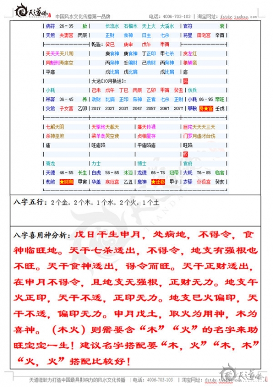 天道緣起名文檔詳解部分圖解