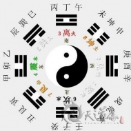 生辰八字取名更具專業(yè)性